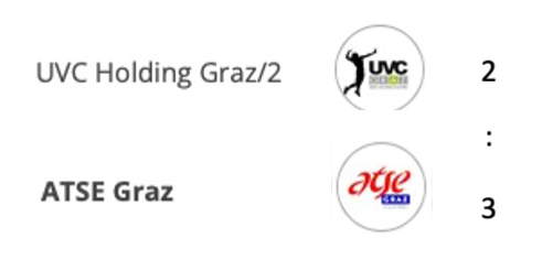 2021-10-10 UVC Graz 2 : ATSE Graz 2:3